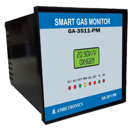 panel-mount-v-smart-gas-analyzer-17146