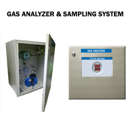 gas-analyzer-system-17154