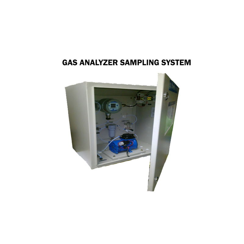 gas-analyzer-system-17154-1