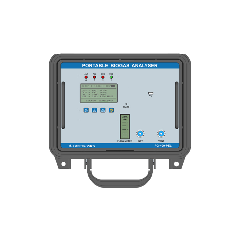 biogas-analyzer-17159