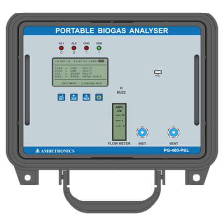 biogas-analyzer-17159