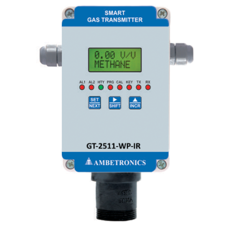 carbon-dioxide-analyzer-17164