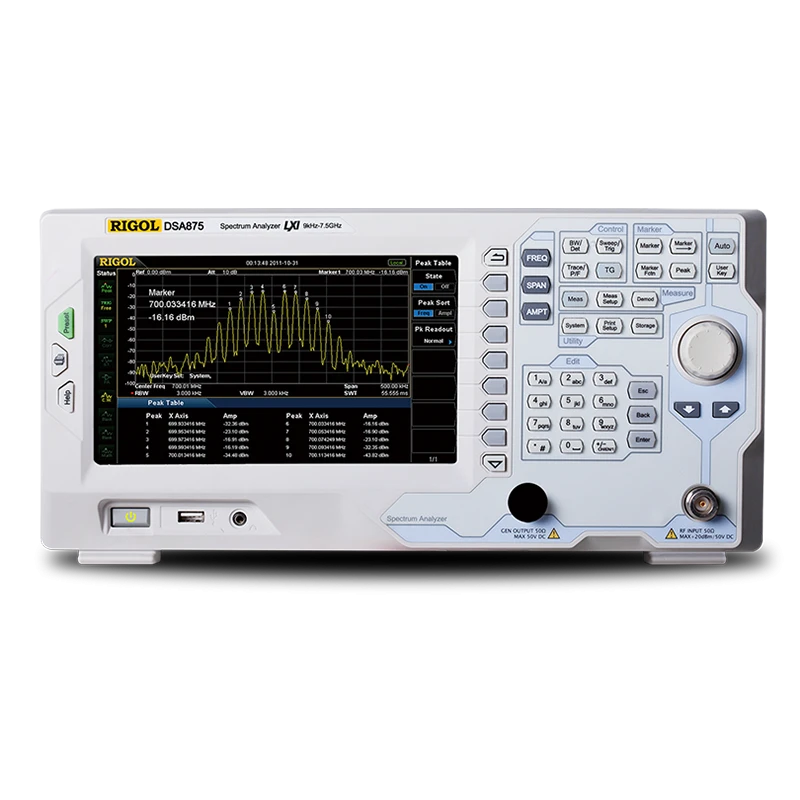 Rigol DSA800 Series Spectrum Analyzer 9 kHz–7.5 GHz, -161 dBm DANL | EnvMart