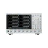 RIGOL Function/Arbitrary Waveform Generator DG5000 Pro Series