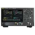 Rigol DG900 Pro Series Dual-Channel 200 MHz Function/Arbitrary Waveform Generator | EnvMart