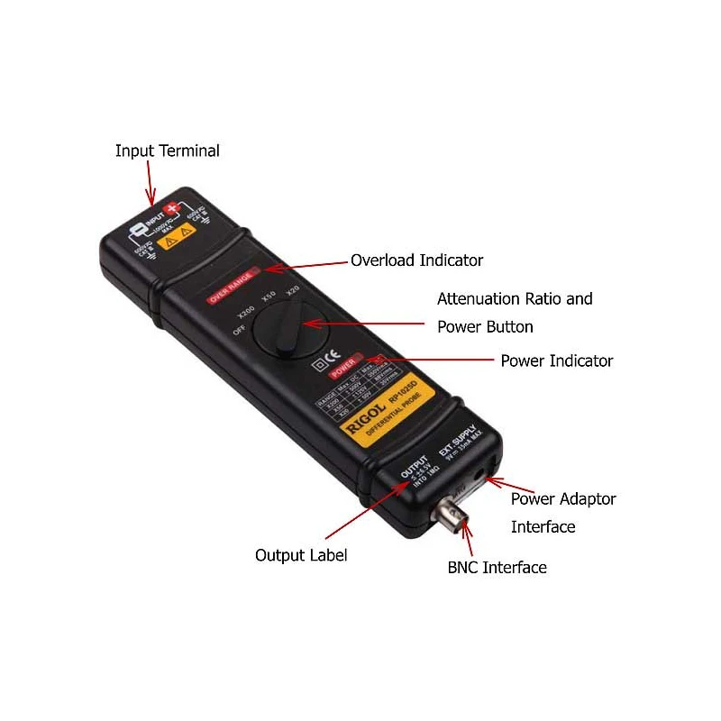 RIGOL RP1100D High-Voltage Differential Probe, 100 MHz, 6.5 kV | EnvMart