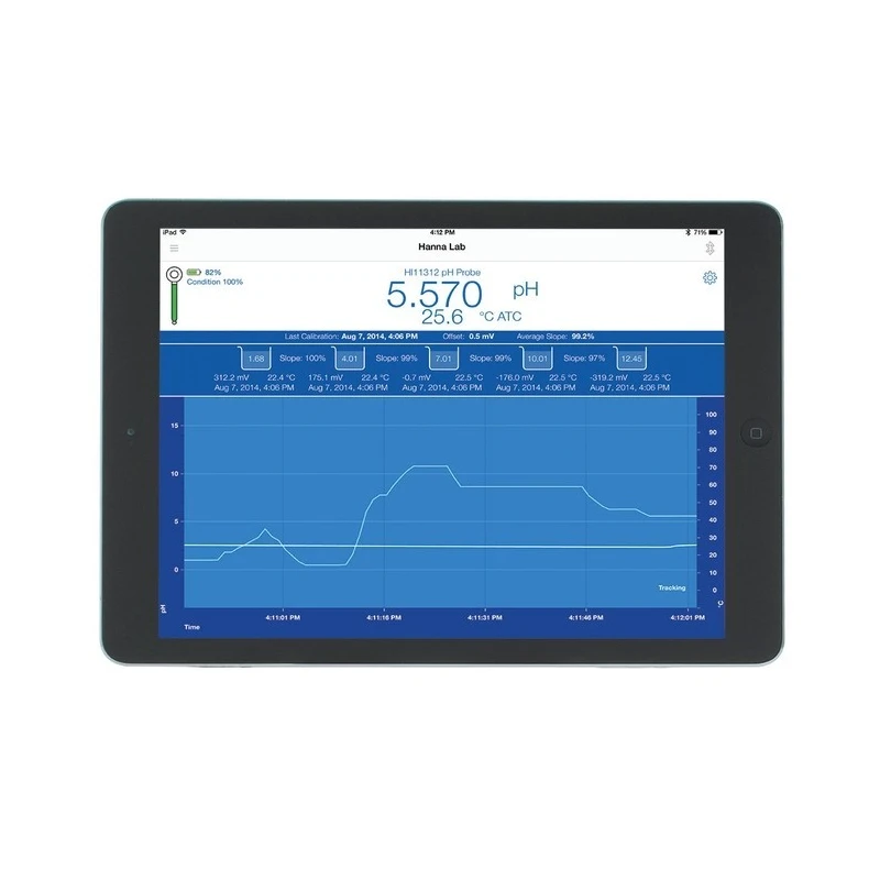 Hanna HI11102 HALO Glass Body Bluetooth pH Electrode, Double Junction | EnvMart
