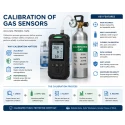 Calibration of Gas Sensors
