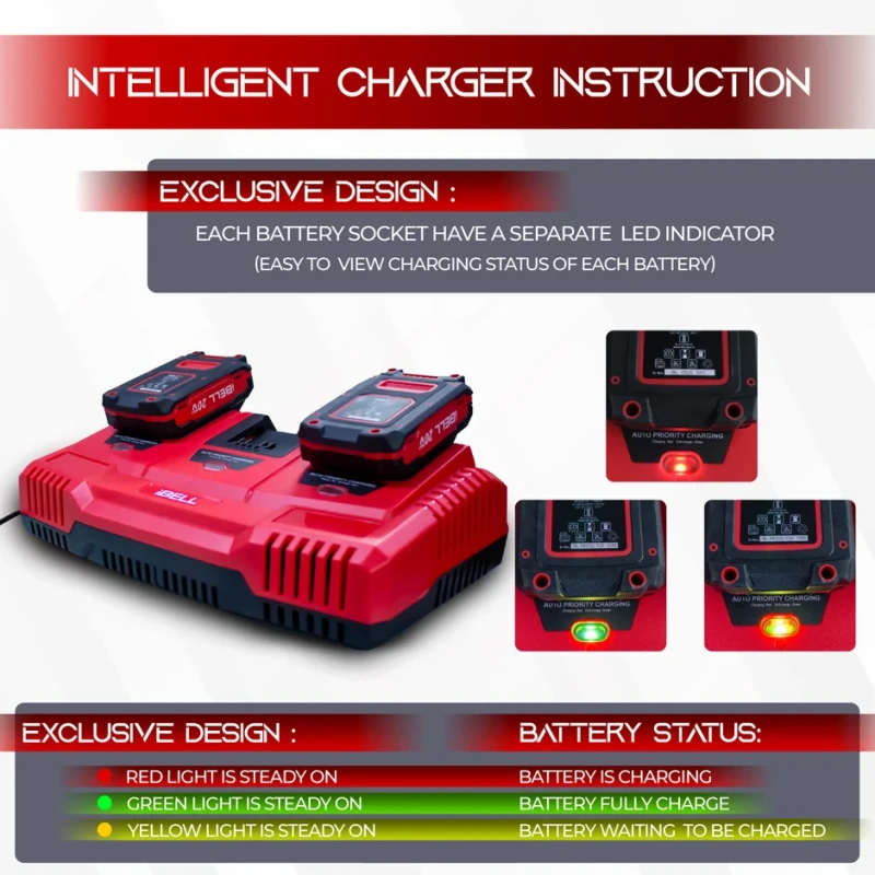Ops Tri Charger OPST3C 3-Slot Li-Ion Battery Charger, 65W, Sequential Charging, USB Output, 100-240V | EnvMart