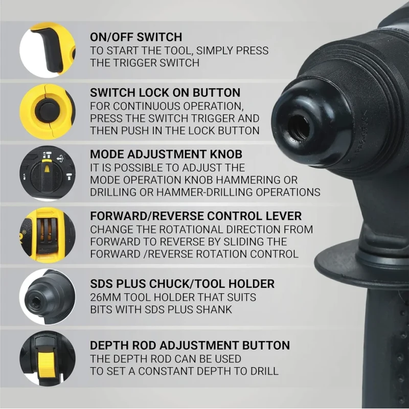 Hammer Drill VR RH 26-26, 26 mm SDS Plus, 780W, 220V, 3-Mode Rotary Hammer | EnvMart