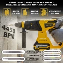 VR BH21-44 Cordless Brushless Rotary Hammer Drill 20V Max, 3J, SDS Plus, 2×4.0Ah Batteries | EnvMart