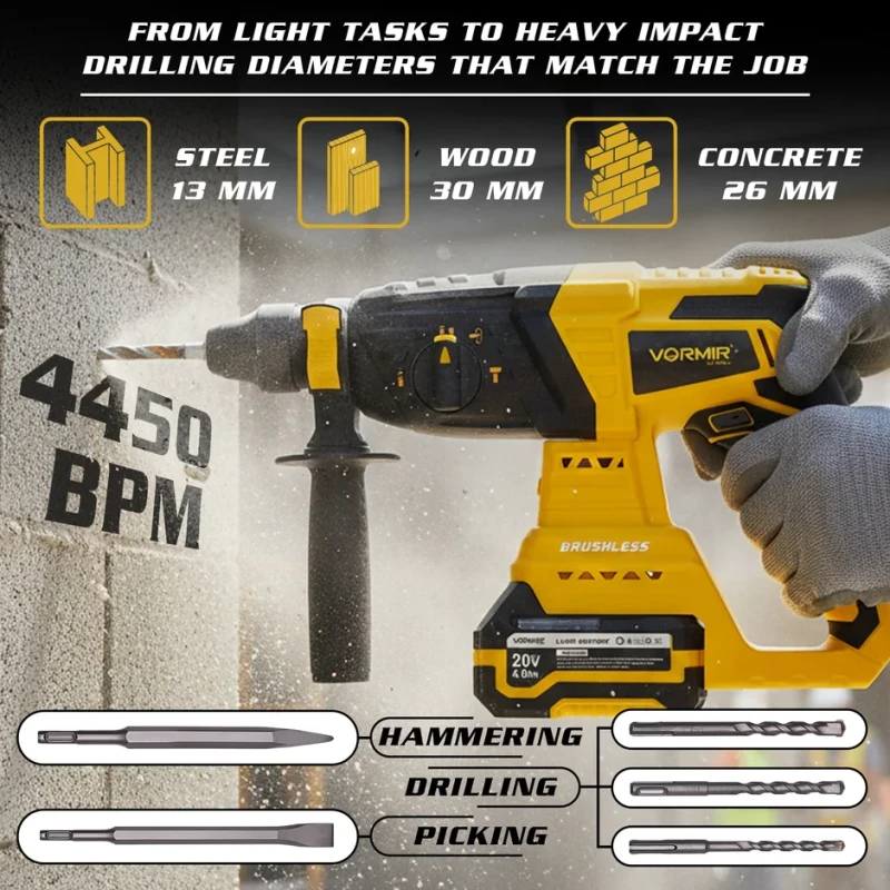 VR BH21-44 Cordless Brushless Rotary Hammer Drill 20V Max, 3J, SDS Plus, 2×4.0Ah Batteries | EnvMart