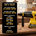 VR BH21-44 Cordless Brushless Rotary Hammer Drill 20V Max, 3J, SDS Plus, 2×4.0Ah Batteries | EnvMart