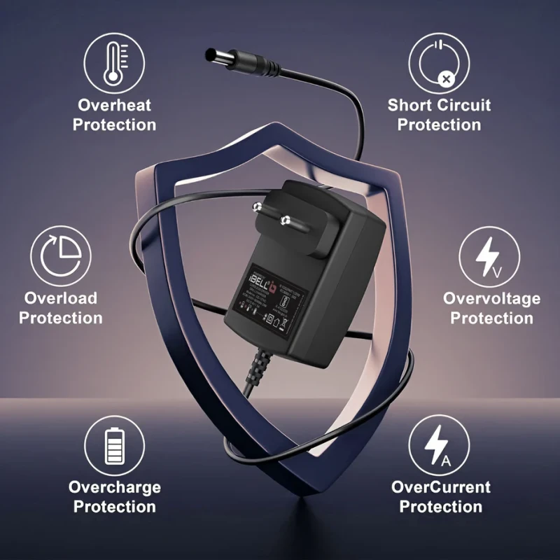 VORMIR LXV1CLN Charger Line 1.3A/1.5A 12.6V 24W – SMART POWER SERIES Cordless Tool Battery Charger | EnvMart