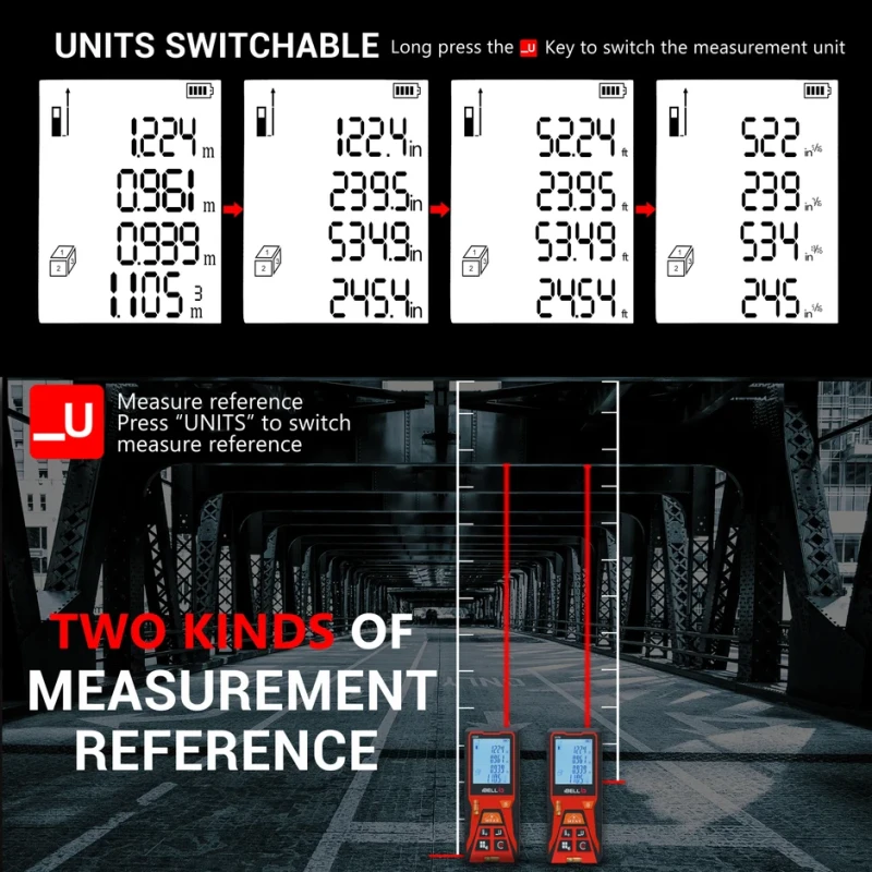 Laser Distance Meter DM50-02, 0.05–50m, ±2.0mm Accuracy, Multi-Mode | EnvMart