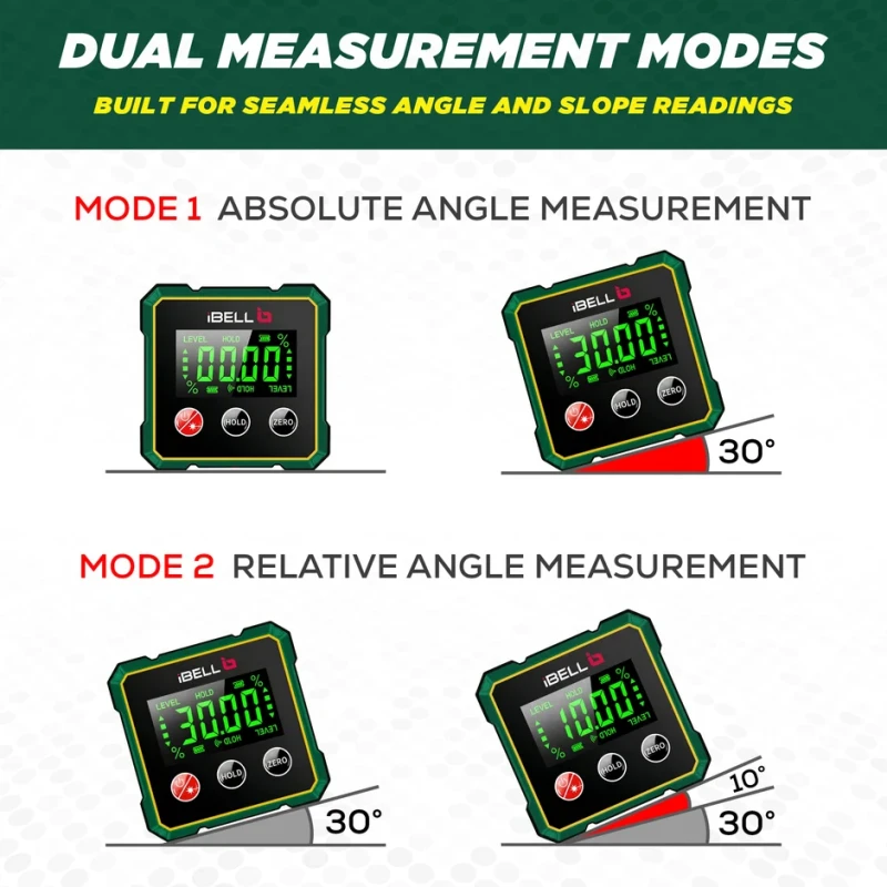 Digital Dipmeter IBL DP4-90 360° Angle Measurement Tool High Accuracy IP54 Type-C Rechargeable | EnvMart
