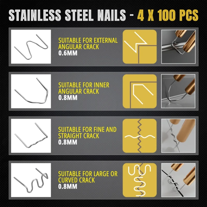 iBELL VR PW21-60 Cordless Plastic Stapler Welder 20V Li-Ion 60W 500°C 400 Staples | EnvMart