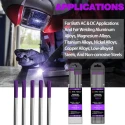Tungsten Electrode Rare Earth Oxide, Purple, 1.6 mm × 175 mm, 10 Pcs, AC & DC, Welding Consumables | EnvMart