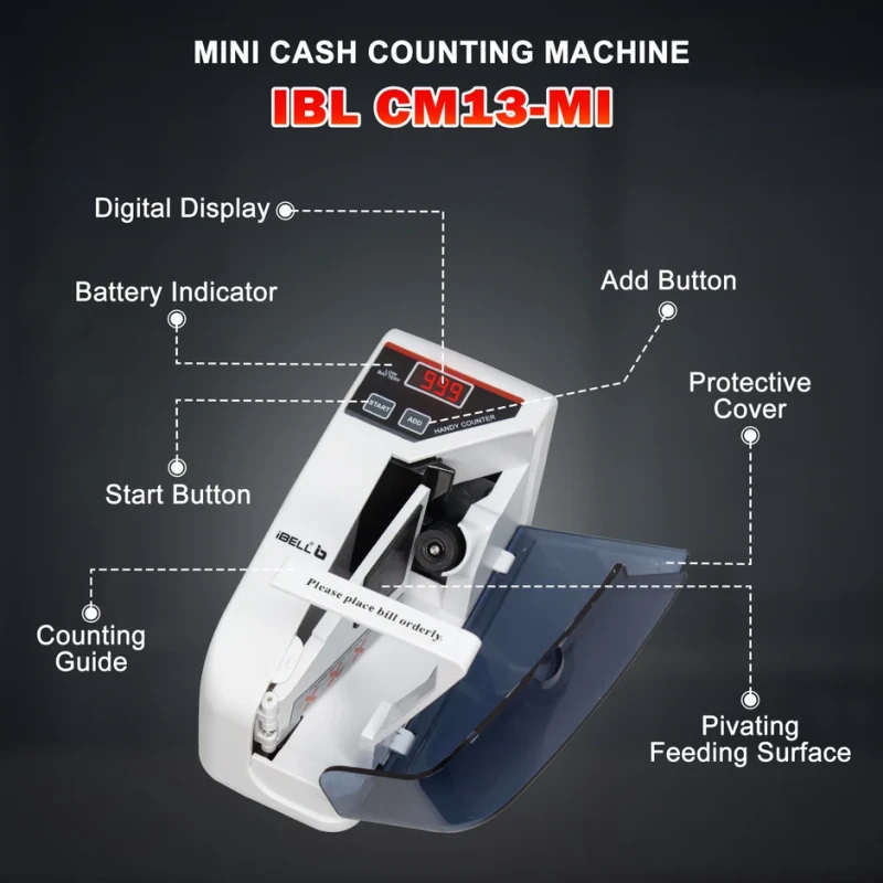 CM13-MI Mini Money Counter Machine, High-Speed, Portable, LED Display | EnvMart
