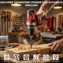 Cordless Impact Drill 20V DC 2Ah Battery & Charger, 80Nm Max Torque, 10mm Chuck | EnvMart