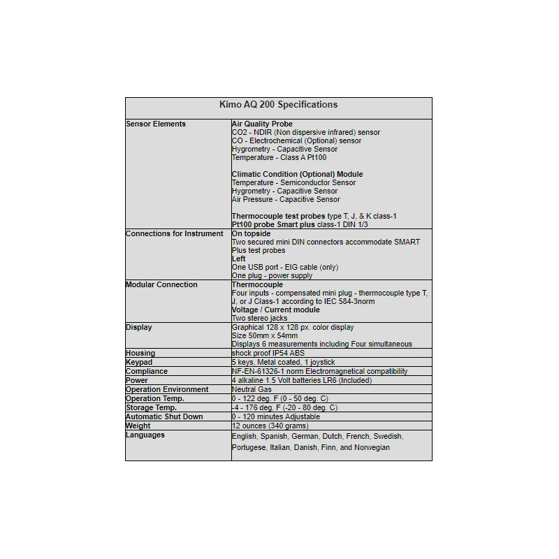  air-quality-datalogger-multi-function-aq-200-21762-1