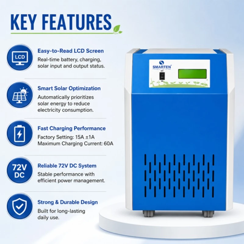 Smarten Saver 6000VA 72V Solar PCU with LCD Display, Pure Sine Wave, Supports up to 4500W Solar Panels