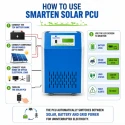 Smarten Saver 6000VA 72V Solar PCU with LCD Display, Pure Sine Wave, Supports up to 4500W Solar Panels