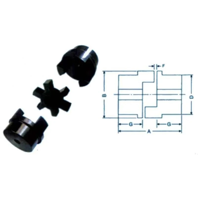 Fenner Essex Jaw Standard Coupling, Pilot Bore, Size F0190, Power 2.02 kW per 100 rpm