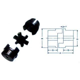 Fenner Essex Jaw Standard Coupling Pilot Bore Size F095, Power 0.21 kW per 100 rpm, Bore 15–28 mm