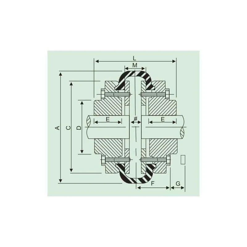 Fenner Fenaflex Tyre Coupling with B Flange Pilot Bore F60, Size F60, Max Bore 48 mm, 5 Pins