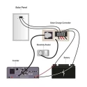 G Solar TM-408 Solar PCU with MPPT Charger, 4kW, 96V, TM Series