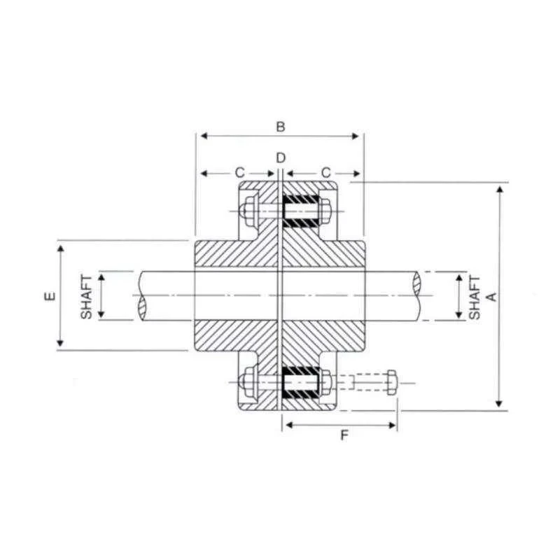 Fenner Bush Type Brake Drum Coupling, Size 300x150, 10 Pin, Max Torque 2932 Nm, Max Speed 2300 rpm BC6A