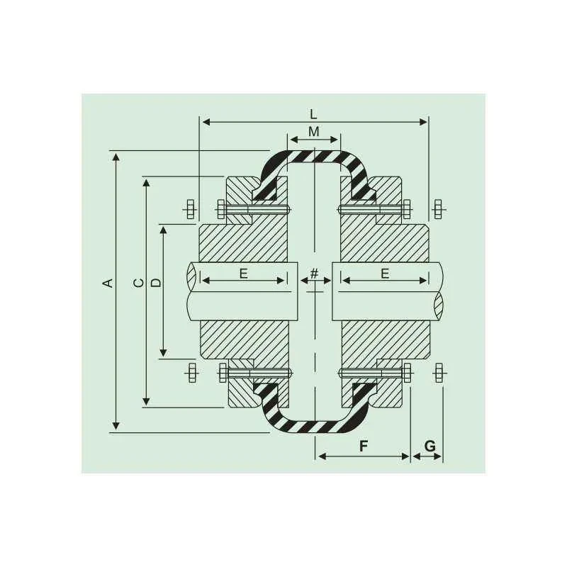 Fenner Fenaflex Tyre Coupling with B Flange Pilot Bore F180, Max Bore 150 mm, 10 Pin, Large Misalignment Capability