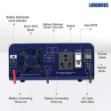 Luminous Pure Sine Wave Inverter, 900 VA, 12V Single Battery, 756 W, Microcontroller-Based, Digital Display Zelio+ 1100