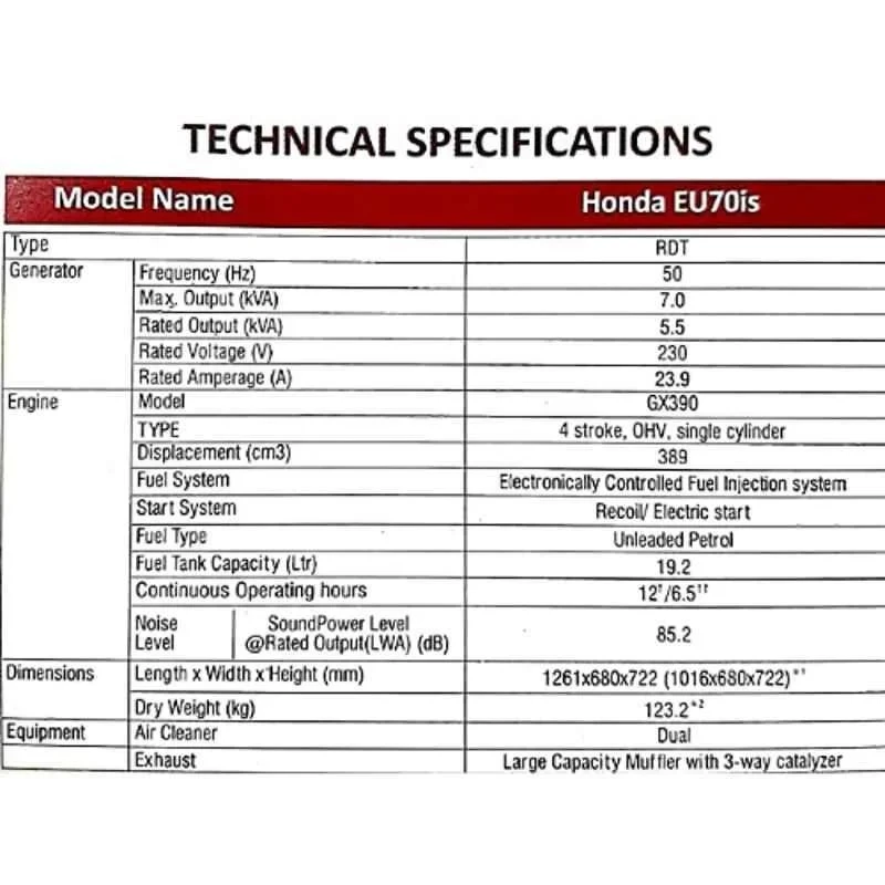 Honda EU-70 IS 5500VA Portable Inverter Generator 230V 50Hz GX390 Engine