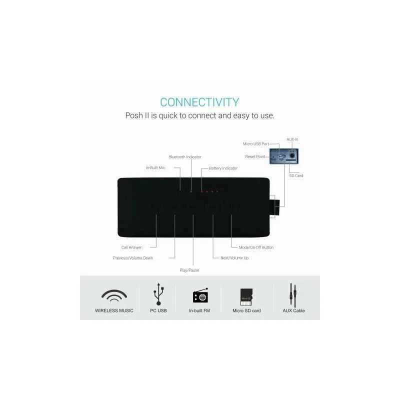 Portronics Posh II Wireless Portable Bluetooth Speaker 6 W Black POR 686