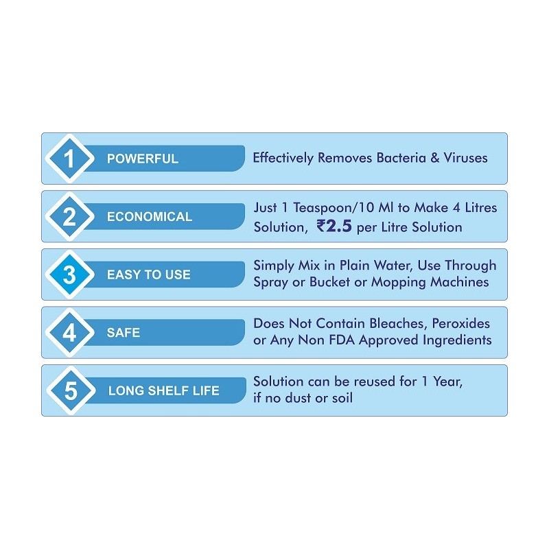 zimmer-multi-surface-disinfectant-concentrate-900-ml-17640-2