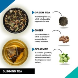 teacurry-slimming-tea-helps-in-weight-loss-for-both-men-and-women-18045-4