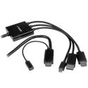 StarTech.com HDMI Multiport Adapter Cable, 2m, 4K UHD, USB-Powered, Black, DPMDPHD2HD