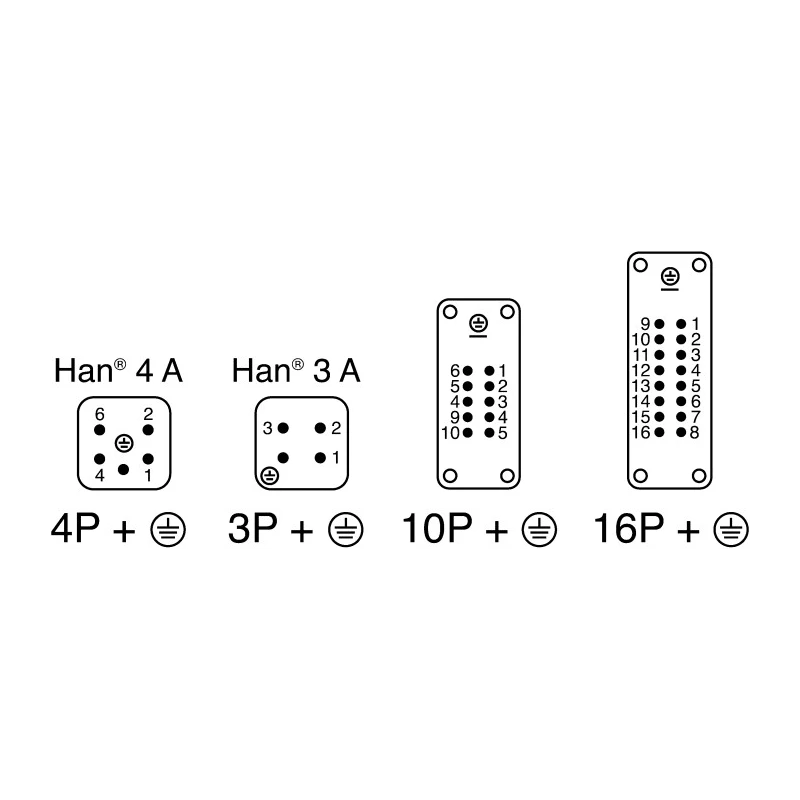 HARTING Heavy Duty Power Connector Insert, Female, Panel Mount, 10A, 230/400V, 4 Contacts, Han A Series 09200042711