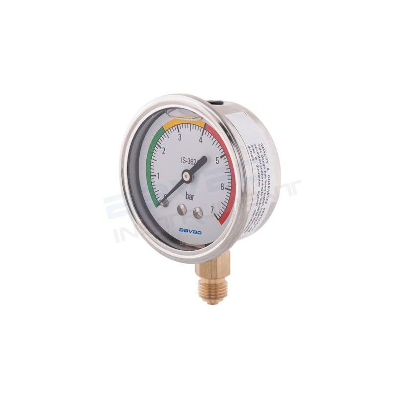 eco-pressure-gauge-18479