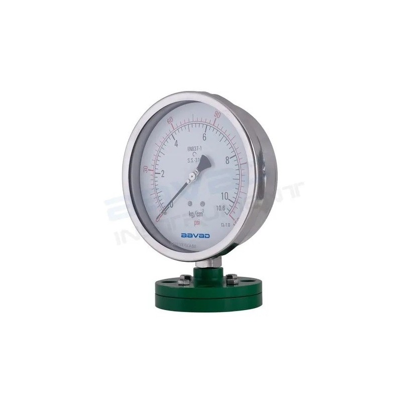 chemical-sealed-pressure-gauge-18504