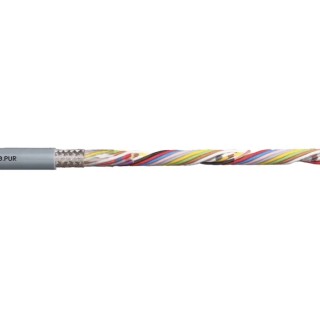 Igus chainflex CF240.PUR Data Cable, 4 Cores, 0.34mm², 22 AWG, Screened, Grey Polyurethane Sheath, 25m CF240.PUR.03.04