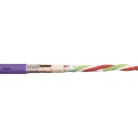Igus chainflex CFBUS.045 Data Cable, 4 Cores, 0.15mm², 26 AWG, Screened, 25 m, Purple Thermoplastic Elastomer Sheath