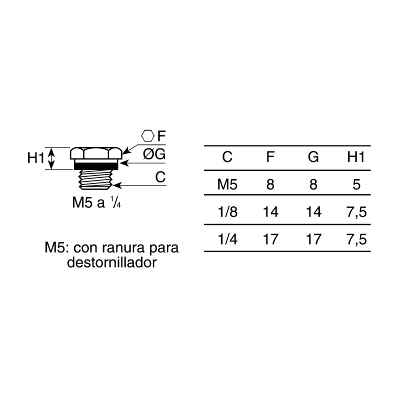 Legris Brass Blanking Plug Metric M5 x 0.8, 14mm OD, Chemical Resistant, CNOMO, Series 0220 0220 19 00