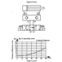 Bosch Rexroth Double Plate Mounting Hydraulic Check Valve 60L/min CETOP, 315 Bar, Fluorelastomer/NBR Seals R900347495
