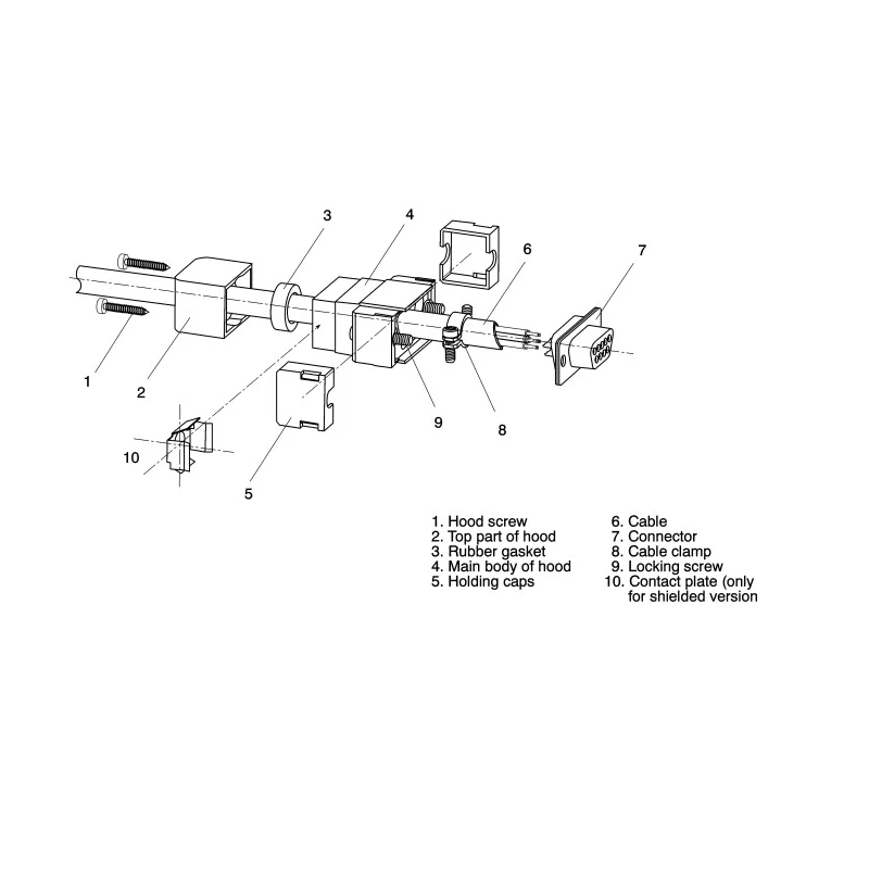 FCT from Molex FWH Series ABS Straight D-Sub Backshell, 15 Way, IP67, Strain Relief, Silver, Nickel FWH2AE / 1727040107