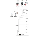 No Climb Telescopic Access Pole 4.5 m Reach, Cordless, Fibreglass, Solo Series SOLO100