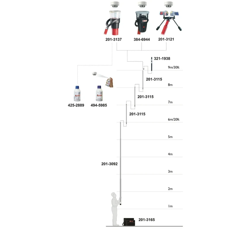 No Climb Telescopic Access Pole 4.5 m Reach, Cordless, Fibreglass, Solo Series SOLO100
