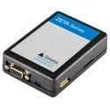 Siretta RS232, RJ12, GPIO 4G/3G/2G Modem Starter Kit 150Mbps, 5–42V DC, Compact, ZETA-NEP-LTE4 (EU) STARTER KIT